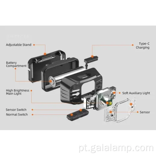 Faróis multifuncionais portáteis, acampamento ao ar livre adequado